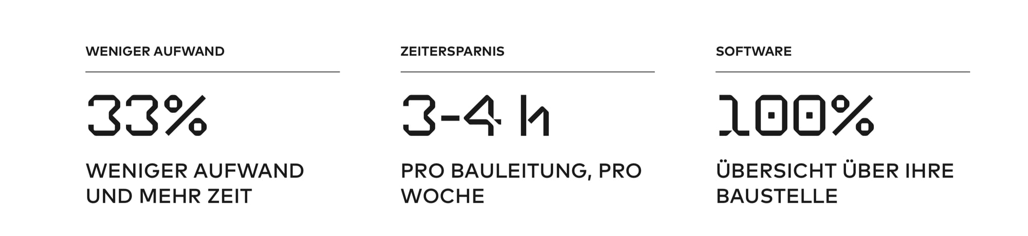 specter Bausoftware für jede Baustelle